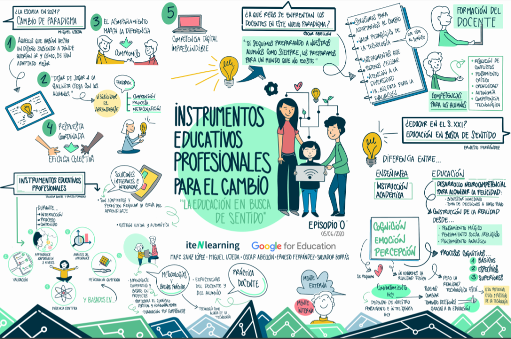 Episodio 0: Instrumentos Educativos Profesionales para el cambio